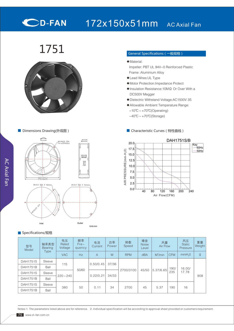 AC172X150X51軸流