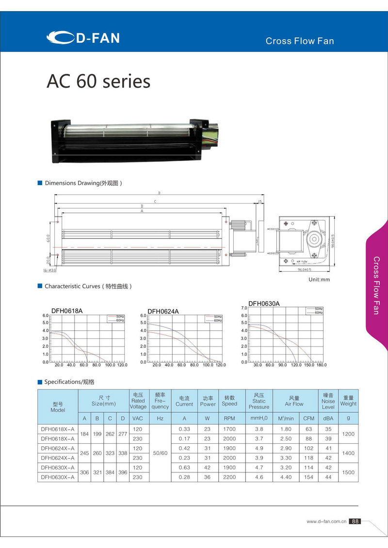 AC60mm系列橫流